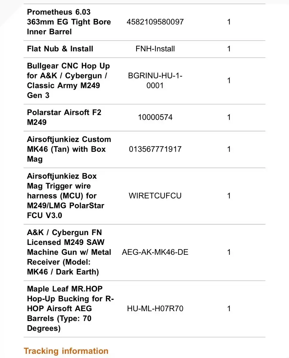 HPA Cybergun FN Licensed M249 SAW Machine